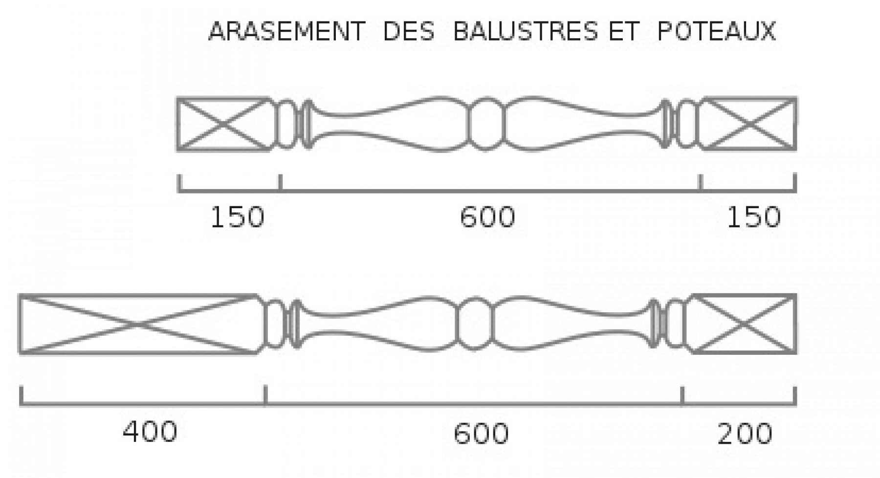 Photo Poteaux  BE1 / BE2 / BE3 / BE4/ BE5 / BE6